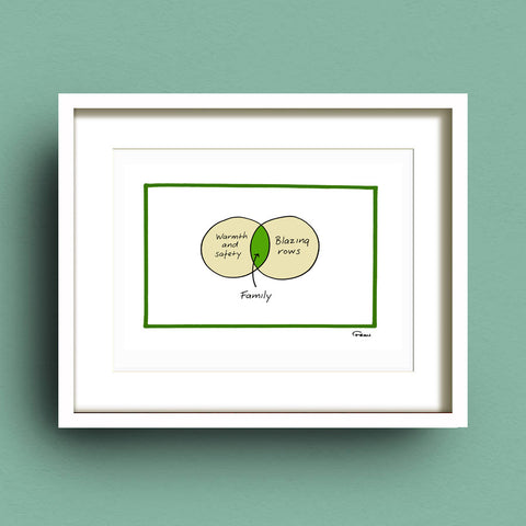 'Family' Frame Medium